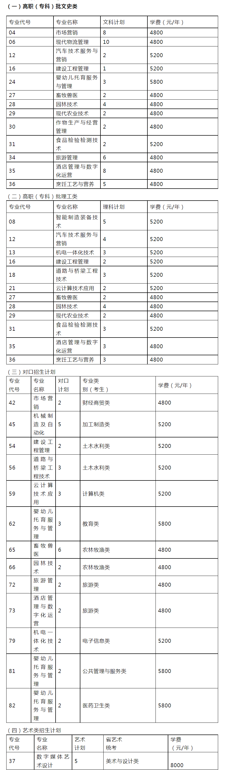 内江职业技术学院秋季补录公开征集志愿，9月22日-25日限时补录