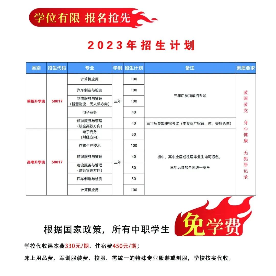 四川中专学校