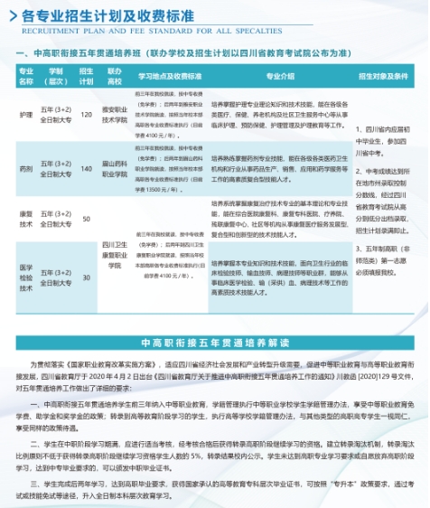 四川中专学校