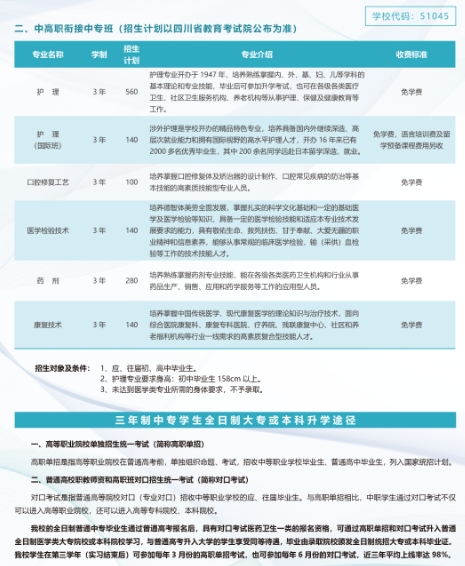 四川中专学校