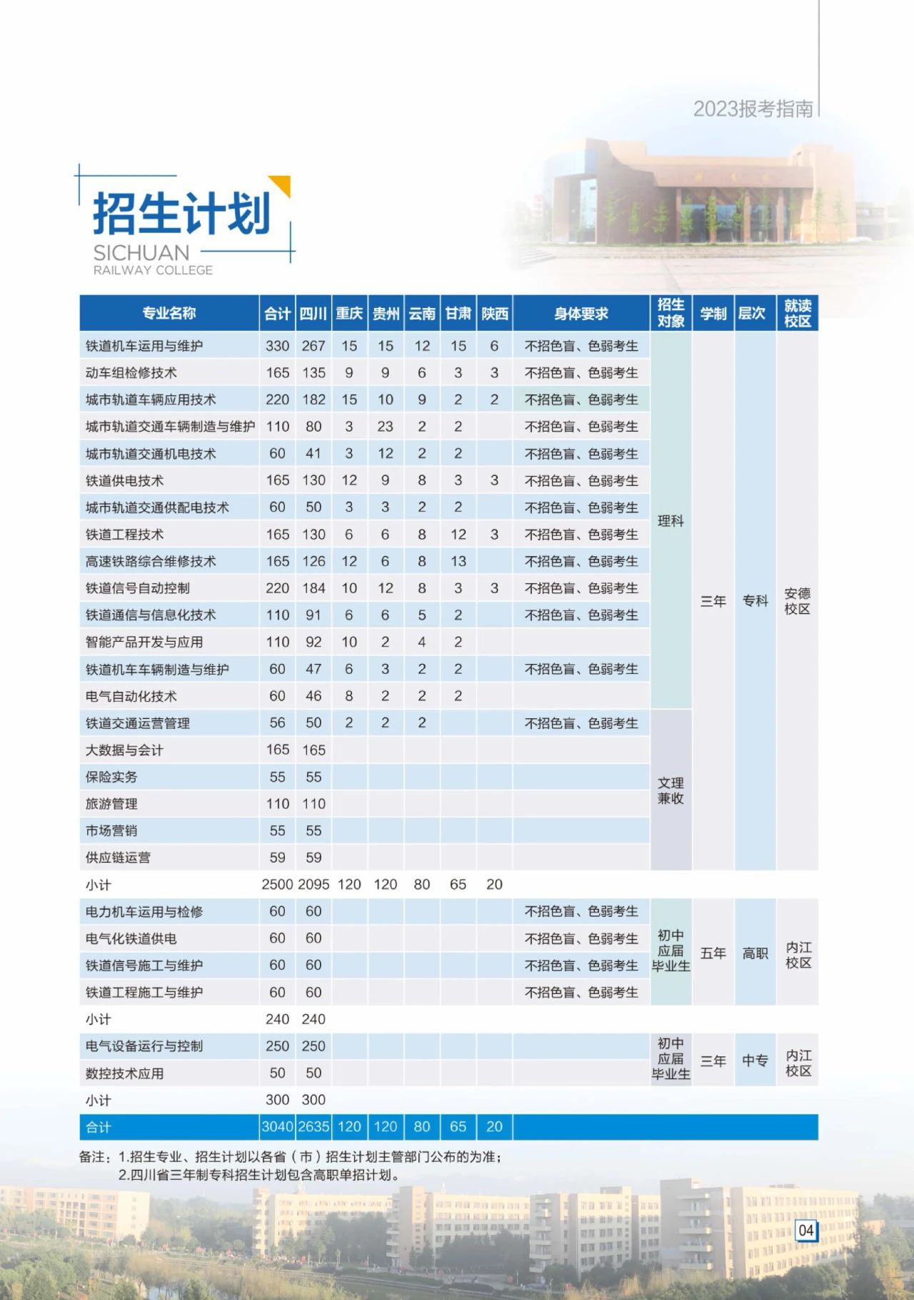 四川铁道职业学院