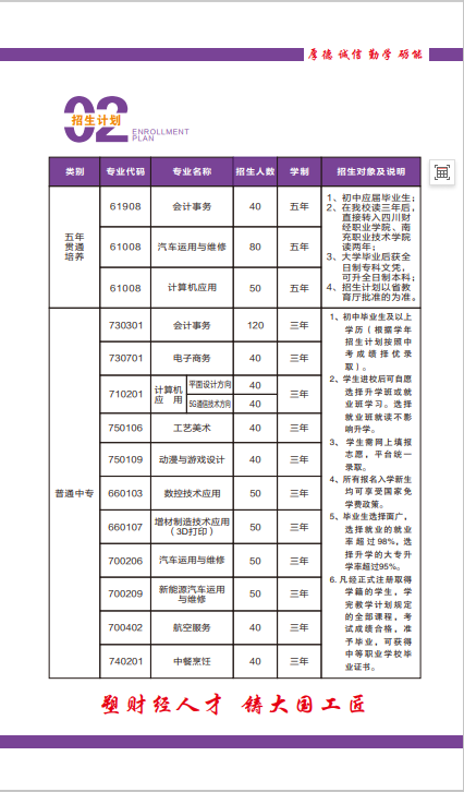 四川中职升学网