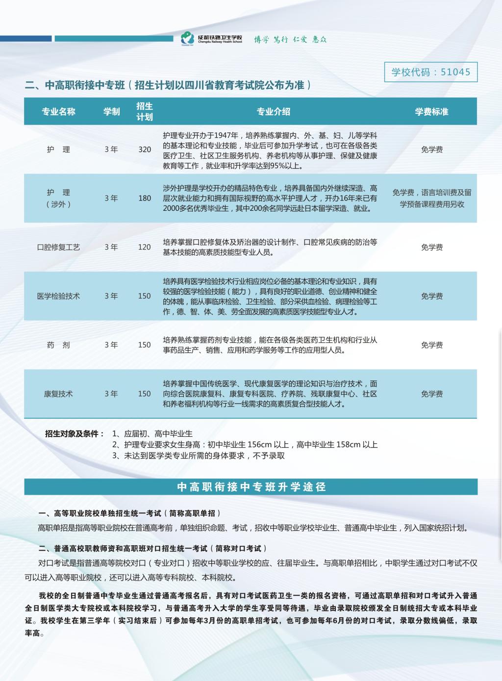 四川中职招生网