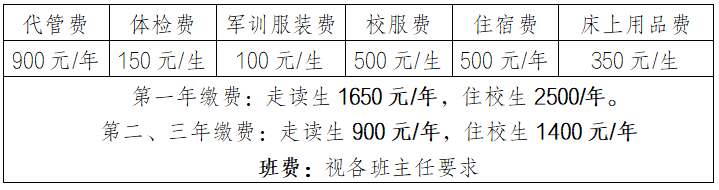 四川中职升学网
