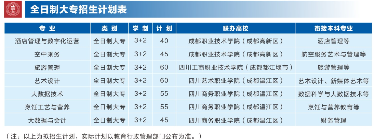 四川中职升学网