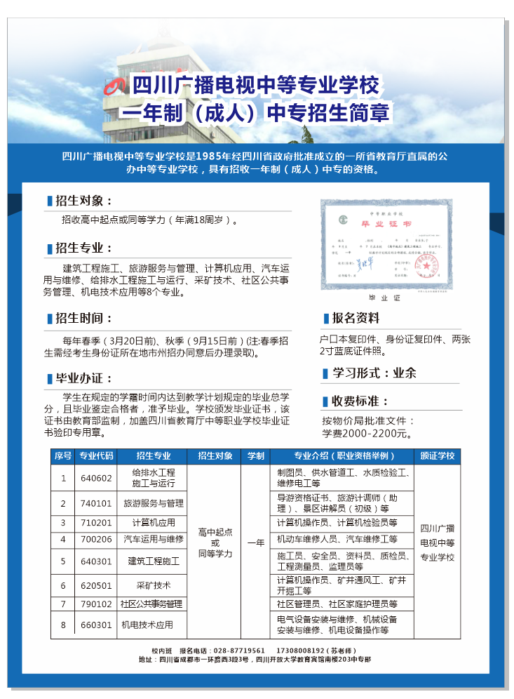 四川中职升学网