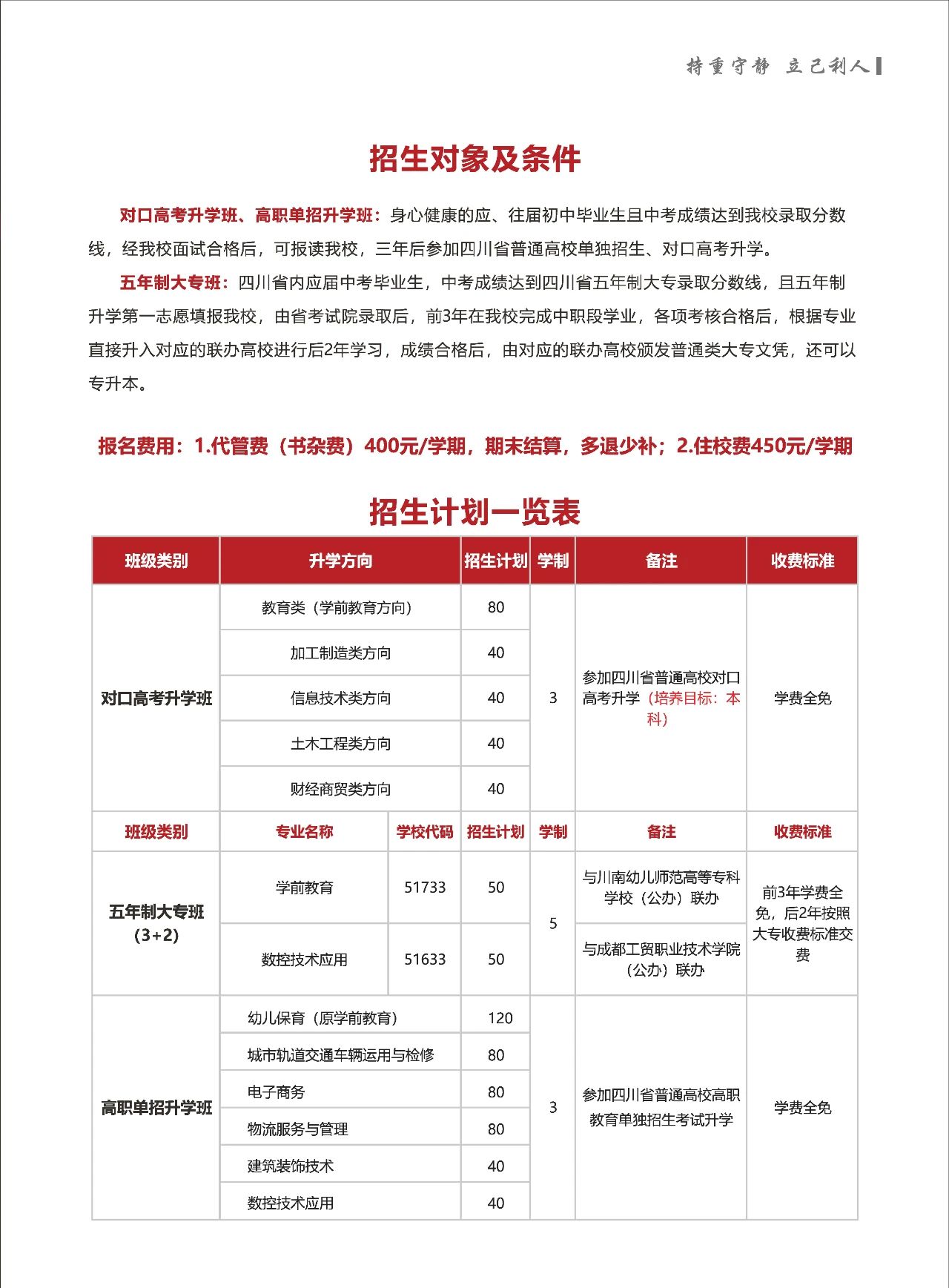 四川中职中专网